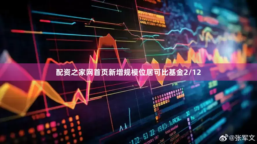 配资之家网首页新增规模位居可比基金2/12